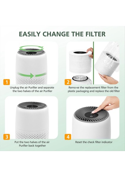 3 Paket Çekirdek Mini Değiştirme Filtresi Levoit Çekirdek Mini Hava Arıtma için Uyumlu 3&#39 ü 1 arada H13 True HEPA Hava Filtresi (Yurt Dışından)