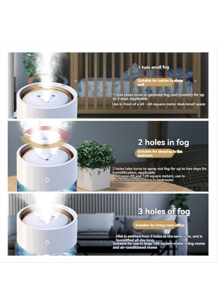 2l LED Lamba ile Büyük Kapasiteli Şeffaf Nemlendirici USB Sessiz (Yurt Dışından)