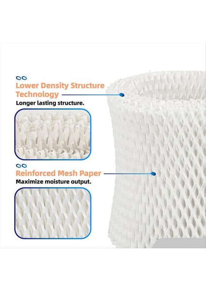 2pcs Nemlendirici Wicking Wicking Değiştirme Filtresi Kanopi Başucu Kreş Nemlendirici Filtresi (Yurt Dışından)