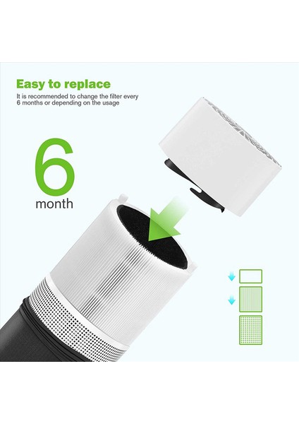Blueair mavisi için 6x yedek filtre 411/411+ &amp Blueair 3210 Hava Temizleyici Filtresi Aktif Karbon Filtresi (Yurt Dışından)
