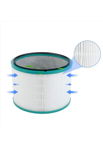 4x Dyson DP01 Için Filtre DP03 HP00 HP00 HP01 HP02 HP03 Masa Açılıcılar Saf Sıcak Soğuk Bağlantı Hava Arıtma Hepa Filtresi (Yurt Dışından)