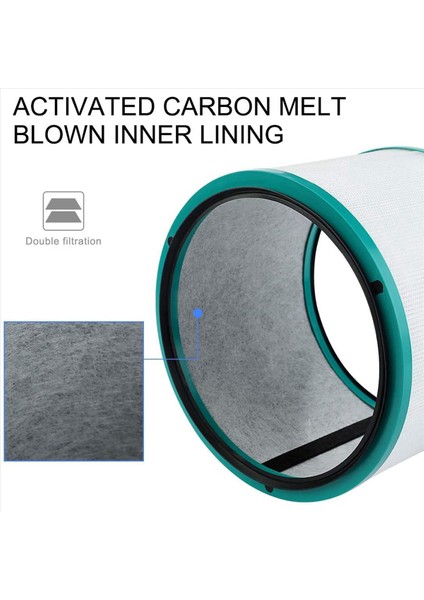 4x Dyson DP01 Için Filtre DP03 HP00 HP00 HP01 HP02 HP03 Masa Açılıcılar Saf Sıcak Soğuk Bağlantı Hava Arıtma Hepa Filtresi (Yurt Dışından)