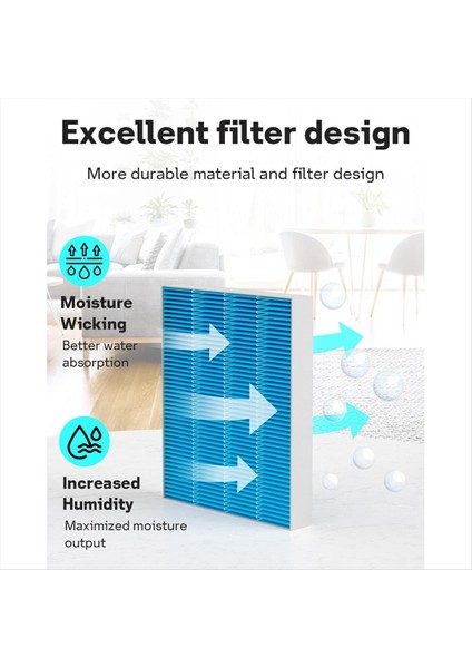 Levoit Superior 6000s Akıllı Evaporatif Nemlendirici 6000s Premium Filtre Yedek Parçaları için Nemlendirici Filtreler (Yurt Dışından)