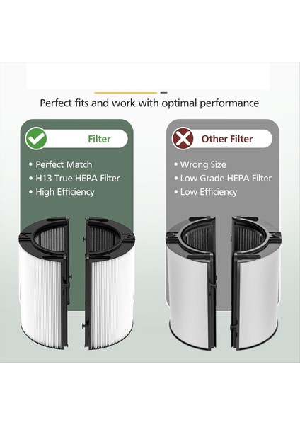 360 ° Kombi 2&#39 si 1 arada Gerçek HEPA + Dyson TP10 HP10 HP10 HP09 TP09 HP07 TP07 TP06 HP06 Purifi-Er (Yurt Dışından)