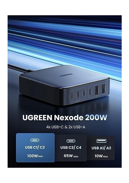 Ugreen 200W USB C Şarj Cihazı 100W + 100W 6 Bağlantı Noktalı Pd Şarj Cihazı Gan Iı Pps MacBook Pro/air iPad Pro ile Uyumludur. fiyatları