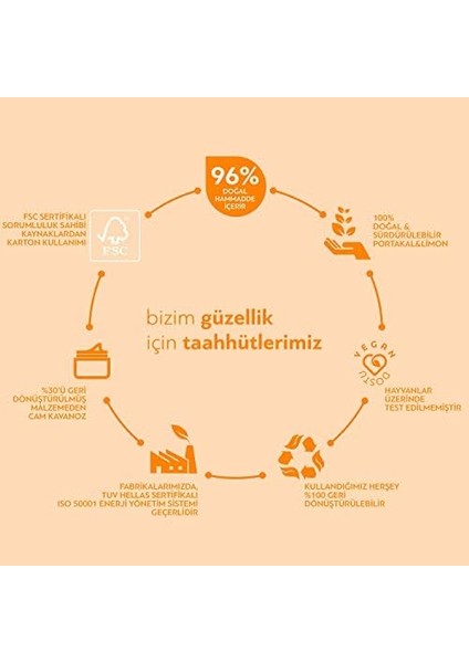 Bioten C Vitamini Leke & Yaşlanma Karşıtı Ampuller 7 Günlük Bakım fiyatları