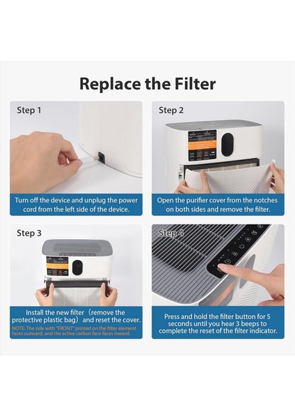 4 Paket HY4866 True Hepa Hava Temizleyicisi Morento HY4866 Hava Arıtma ve Yiou M1 Hava Temizleyici Parçaları Için (Yurt Dışından)