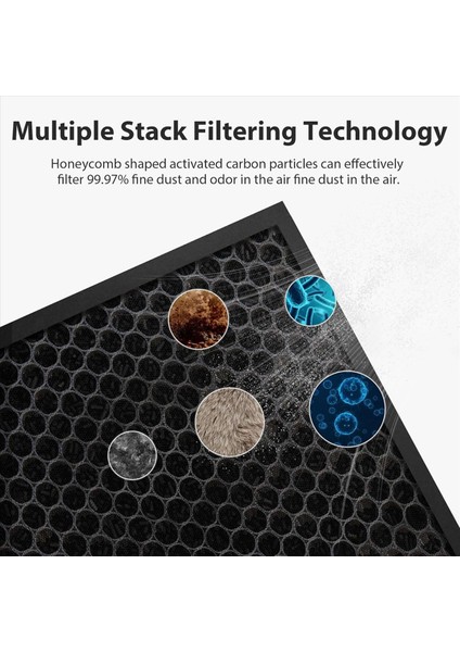 HY4866 Morento HY4866 / Yiou M1 Hava Temizleyici Hava Temizleme Parçaları (Yurt Dışından)