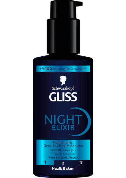 Gliss Night Elixir Nemlendirici Gece Bakım Serumu, 100ML