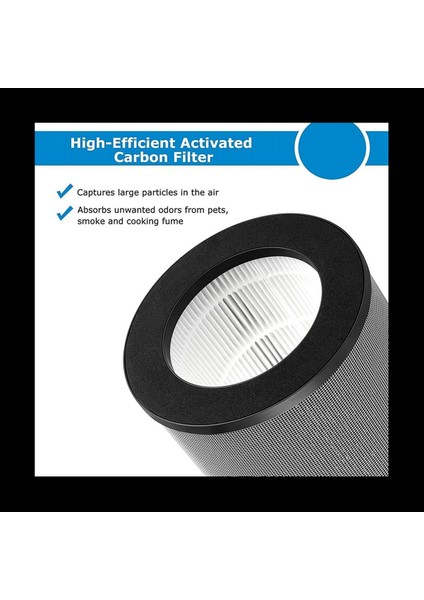 4 TAOTRONICS TT-AP006 Hava Temizleyicisi için Paket Değiştirme Filtresi 3&#39 ü 1 arada True HEPA Filtresi ve Aktif Karbon Filtresi (Yurt Dışından)