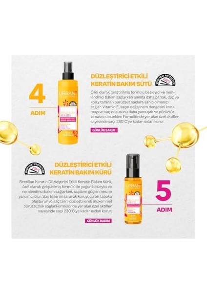 Urban Care Brazilian Keratin Saç Bakım Kremi, 200 ml modelleri