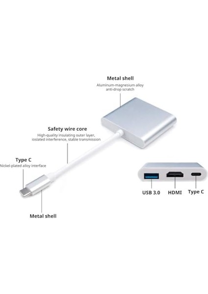 Hb-05 4K Hdmi Type C USB Çok Fonksiyonlu Metal A Kalite Kalın Kablolu Hub (Hdmı USB Type C Hd 4K Hub Hb-05) fiyatları