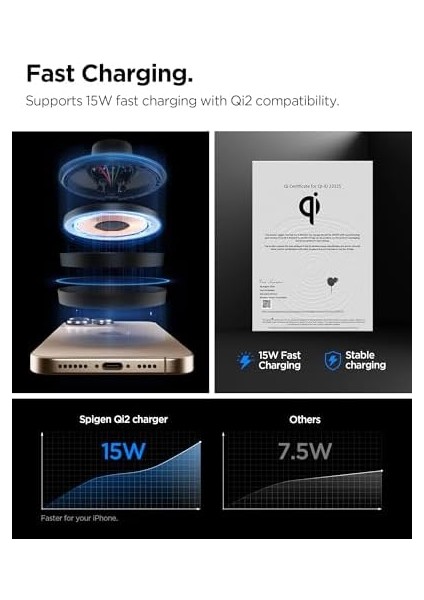 Magfit Air Vent Araç Içi Telefon Tutucu + Manyetik Kablosuz Şarj Cihazı Için Magsafe Özellikli Onetap Pro4 ITQ12W - ACP08542 fiyatları