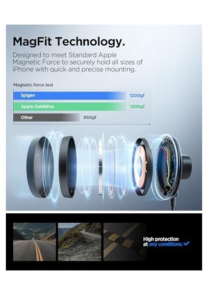 Magfit Air Vent Araç Içi Telefon Tutucu + Manyetik Kablosuz Şarj Cihazı Için Magsafe Özellikli Onetap Pro4 ITQ12W - ACP08542 modelleri