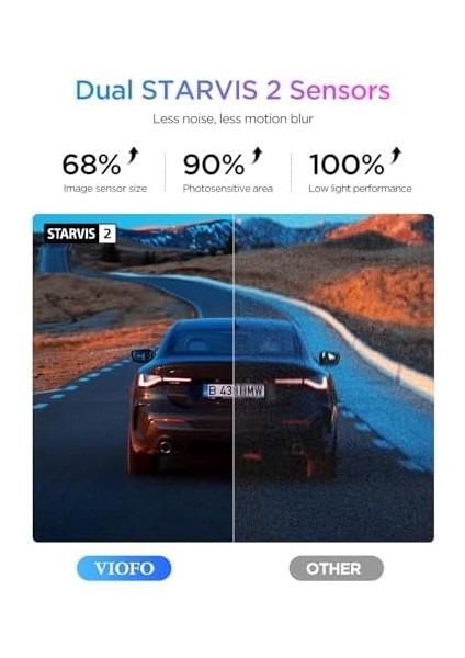 A329S 2 Kameralı Ön+Arka 4K 60FPS+2K Wi-Fi 6 Hdr Starvıs 2 Sensör Gps'li SSD Destekli Araç Kamerası modelleri