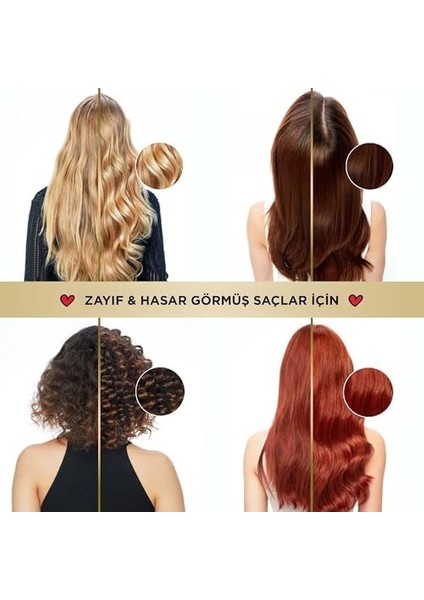 Pantene Keith Haring Onarıcı & Koruyucu Maske 300 Mililitre modelleri