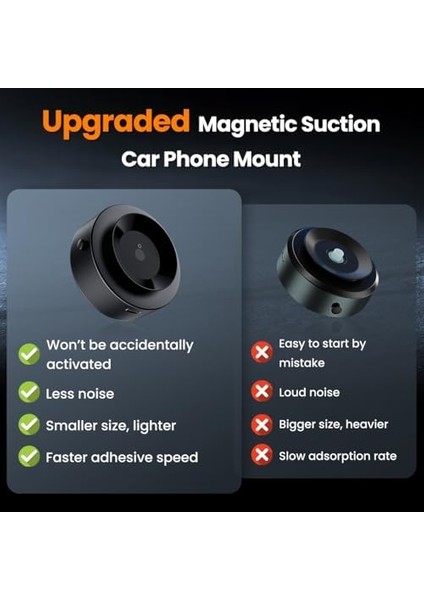 Xo Is Beauty Elektrikli Vakum Manyetik Telefon Tutucu, 360 ° Dönen Manyetik Araç Vantuz Tutucu, Pürüzsüz Yüzey Için Güçlü Emiş, Manyetik Telefon Dağı / ile Uyumlu fiyatları