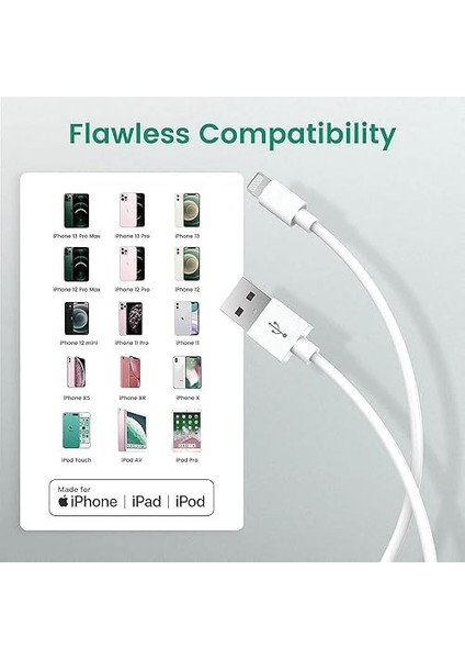 Lightning USB Girişli 3.0 Hızlı Şarj Aleti, Yüksek Hızda Şarj Eder. Güvenli Şarj Için Akım Korumalı, Telefonunuzu Tanır ve Maksimum Hızda Şarj Eder. Lightning Girişli Cihazlar Için Uyumlu modelleri