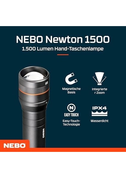 Utility Newton modelleri