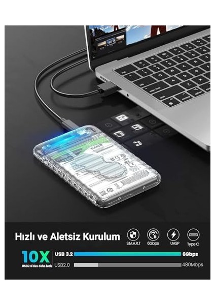 Shenzhen Yuanchuang Times Technology Co., Ltd. Usb3.2 Gen2 6gbps Type-C 2.5” Inch Sata SSD Hard Disk Kutusu Şeffaf modelleri