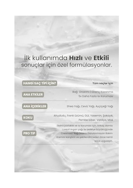 Matsu Professional Creamask, Durulanmayan Bağ Onarıcı Bakım Kremi, Seyahat Boy, 100 ml fiyatları