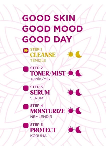 Cosmed Clean Your Past Jelly Cleanser - Arındırıcı Salisilik Asitli Temizleme Jeli modelleri