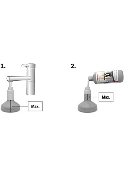 And Glassvac Akülü Cam Temizleme Makinesi ile Uyumlu Konsantre Deterjan, 550 ml fiyatları