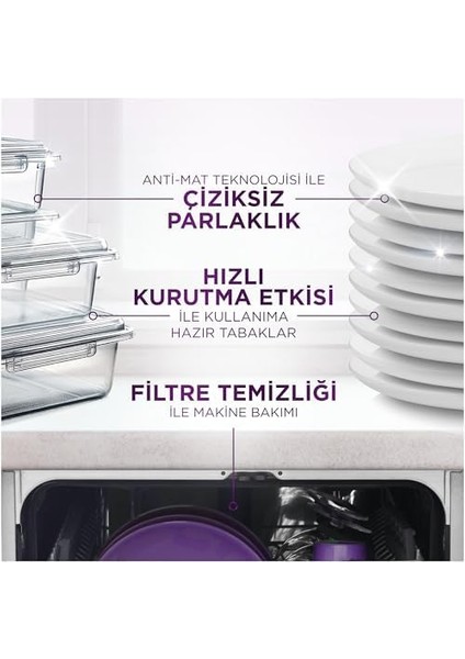 Faıry Mucize Bulaşık Makinesi Deterjanı Kapsülü/tableti 45 Yıkama