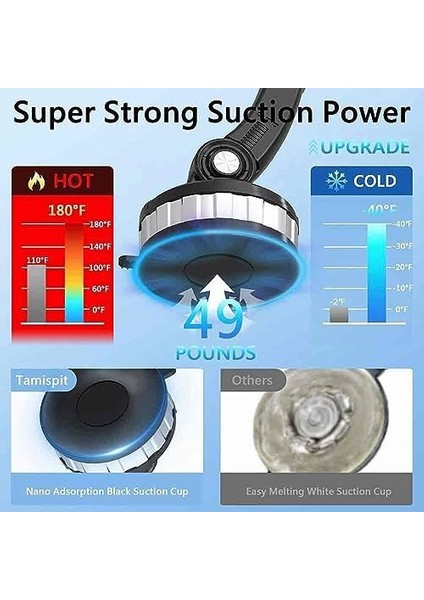 Araç Için Telefon Tutucu Ekstra Güçlü Uzun ve Dayanıklı Her Eklemi Daha Iyi Bir Açı Için Ayarlanabilir Temizlenebilir Vantuz Pedi Torpido Cam Yada Sunroof'a Uygulanabilir FCZ031 fiyatları