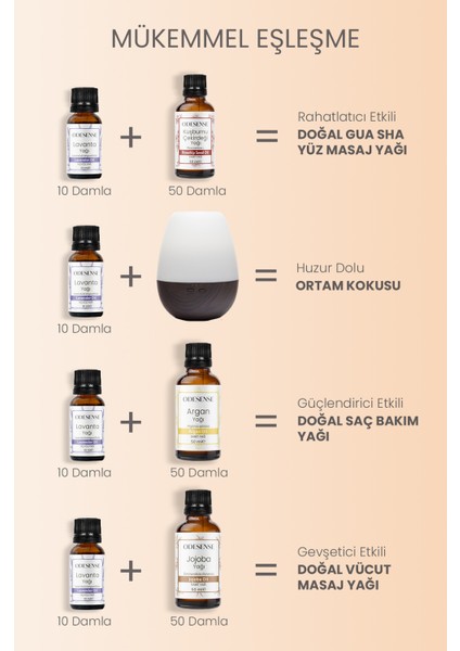 Tıbbi Lavanta Uçucu Yağı 10 ml Doğal ve Saf İçerik Damlalıklı Kapaklı Şişe Kese indirimleri