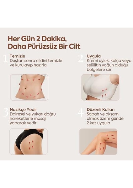 Clasycare Yara Izi ve Çatlak Giderici Krem – Centella Asiatica, Vitamin E ile Cilt Yenileyici – Doğum Sonrası, Ameliyat, Sivilce ve Eski Yaralar Için Doğal Cilt Bakım Kremi, 100 ml