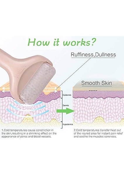 Aıtınıa Şişkinlik ve Küçük Yaralanmalar Için Buz Rulosu Yüz Masaj Aleti, Gözenekleri Sıkılaştırmak Için Güzellik Ürünleri Beyazlatır modelleri
