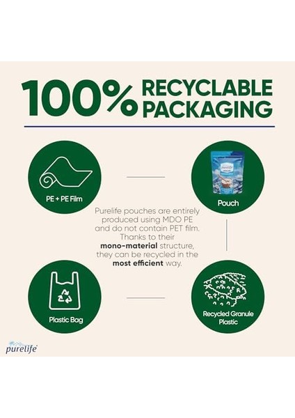 Purelife Himalaya Tuzu - Ince Iyotlu Kristal Kaya Tuzu Beyaz - 500 gr