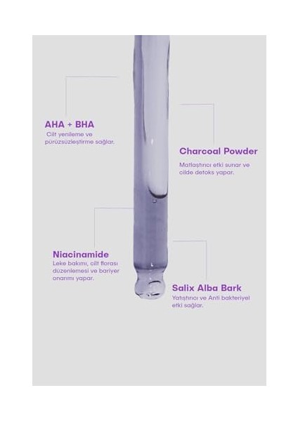 She Vec Smooth Me– All Nıght | Aktif Kömür Içeren Matlaştırıcı ve Cilt Kusur Görünümünü Azaltıcı Siyah Serum