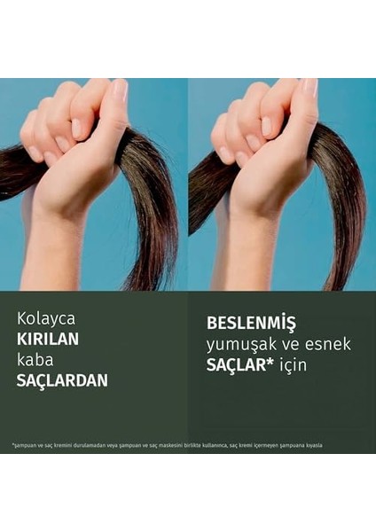 Herbal Essences Onarıcı Argan Yağı Saç Bakım Kremi 200ML