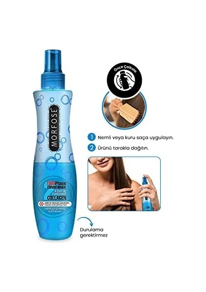 Morfose Fön Suyu 240 Ml. (Mavi) 1 Paket (1 x 1 Adet) modelleri