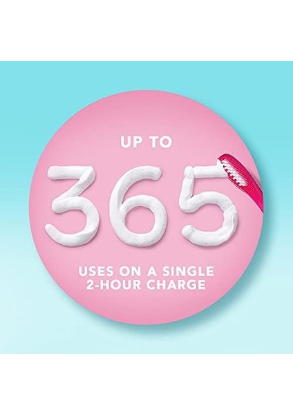 Foreo Issa 3 Diş Fırçası, Fuchsia modelleri