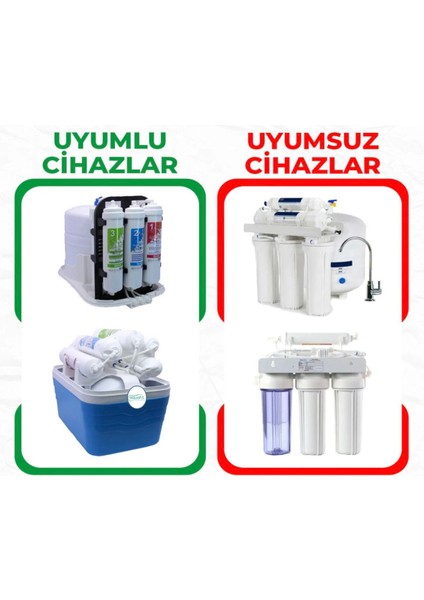 Tüm Kapalı Kasa Su Arıtma Cihazları ile Uyumlu Ihlas Cebilon 5'li Su Arıtma Filtresi fırsatları