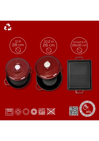 Döküm Bordo 5 Parça Tencere & Tava Seti – Şef Kalitesinde Lezzet ve Şıklık fırsatları