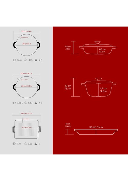 Döküm Bordo 5 Parça Tencere & Tava Seti – Şef Kalitesinde Lezzet ve Şıklık indirimleri