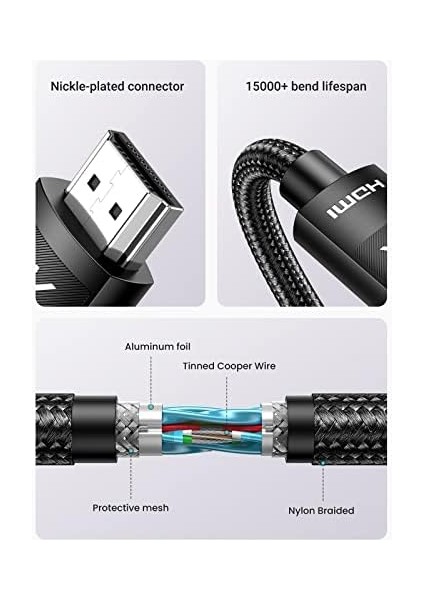 4K HDMI Kablosu Arc 3D Ethernet Için Ps5 Soundbar, Xbox Series S, Monitör Vb. (1m) modelleri
