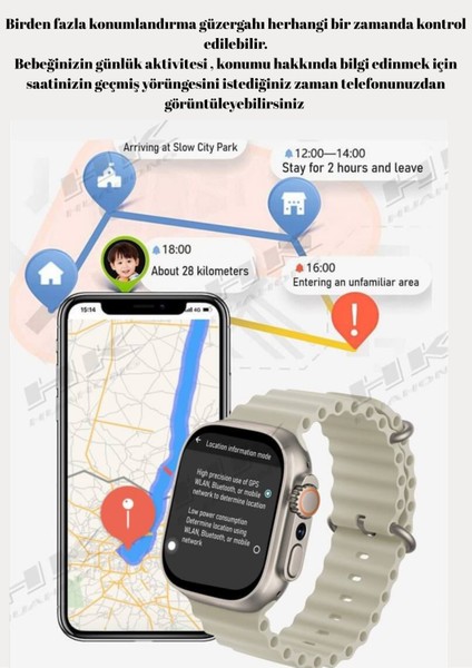 Yeni Nesil HK Ultra Kasa Akıllı Saat – Hat Takılabilir, Kameralı, BTK Kayıtlı, Android Sürüm, Akıllı Takip indirimleri