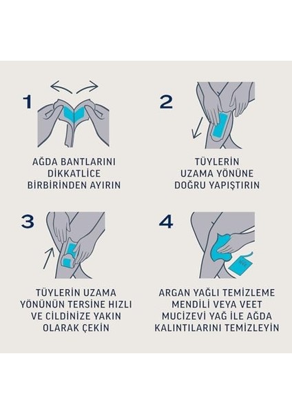 Veet Pure Hassas Ciltler Için Ağda Bandı, Bacak ve Vücut Bölgesi, 80'li modelleri