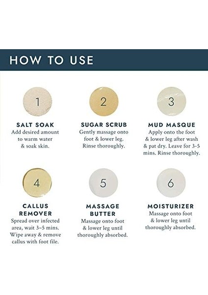 Voesh Pedi In A Box Ultimate 6 Adımlı Pedikür Seti Süt & Bal modelleri