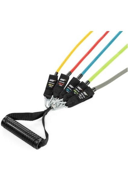 Usr Cord-Bs Serisi Direnç Bandı modelleri