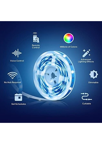 L900-5, 5 Metre Çok Renkli Akıllı Wi-Fi Şerit Led, ve Assistant ile Uyumlu Ses Kontrolü, Müzikle Senkronizasyon fiyatları