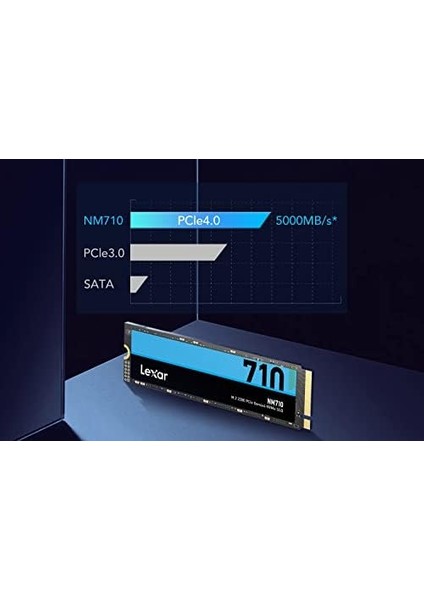 NM710 500GB Ssd, M.2 2280 Pcıe GEN4X4 Nvme Dahili Ssd, 5000 Mb/s'ye Kadar Okuma, 2600 Mb/s Yazma, Pc, Dizüstü Pc ve Oyuncu Için Dahili Solid State DRIVE(LNM710X500G-RNNNG) modelleri