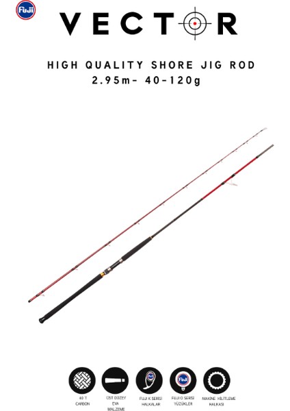 Vector 2.95 M 40-120 G Shore Jig Rod modelleri