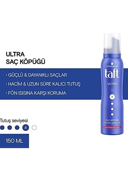 Taft Ultra Güçlü 150 ml Saç Köpüğü