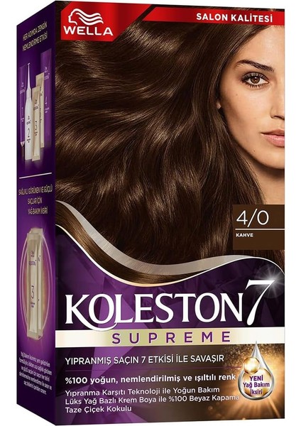 Koleston Kit 4-0 Kahve Saç Boyası modelleri